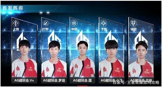 上的精彩表