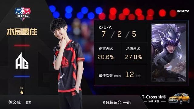 竞争优势