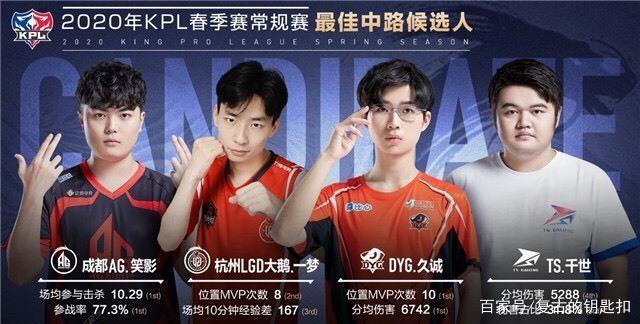 在关键时刻
