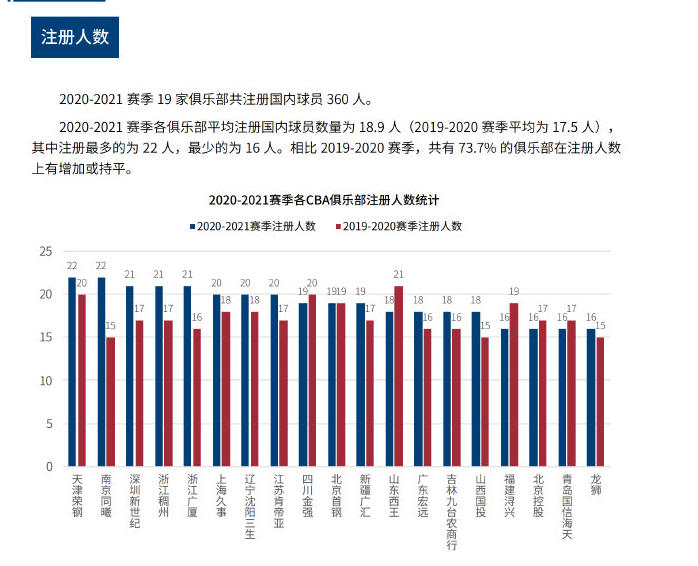 米利唐被视